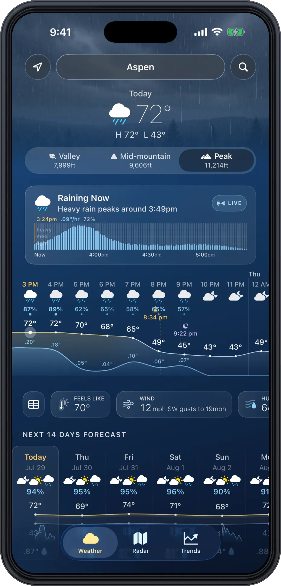 Weatherkind forecast for Aspen with valley, mid-mountain, and peak elevation tiers and a live minute-by-minute rain chart